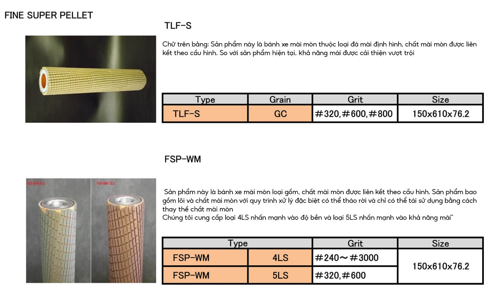 Fine Super Pellet Chi Tiet